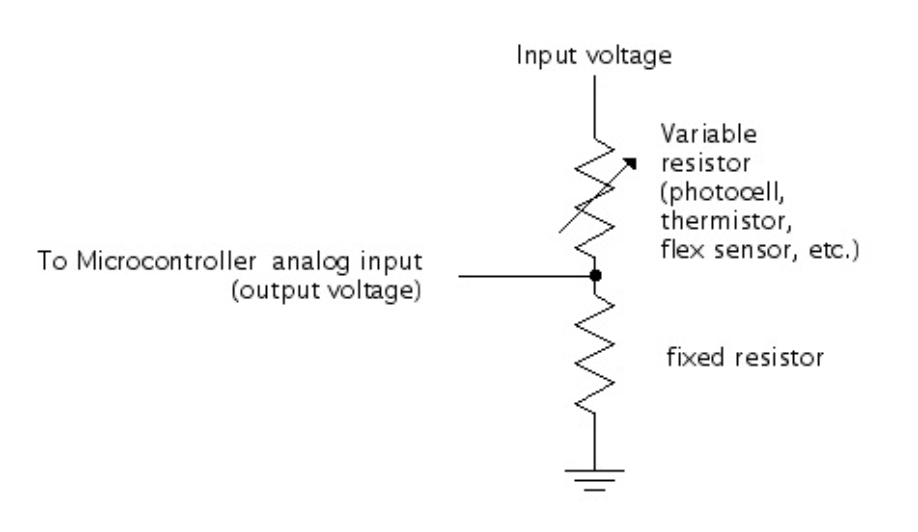 photocell as divider